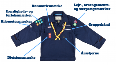 spejderuniform